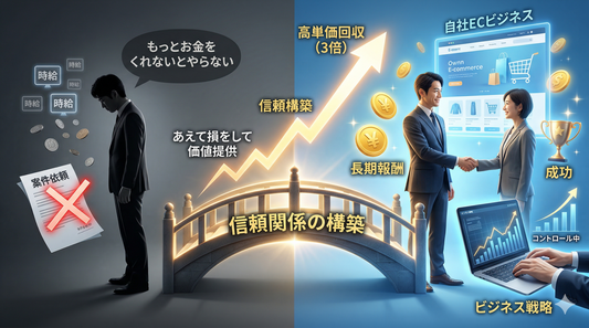 【論理的単価交渉術】目先の「時給」を追う近視眼的な労働者は買い叩かれる。副業EC（Shopify）で「損して得取り」、単金を一気に3倍に引き上げる『信頼構築ロードマップ』